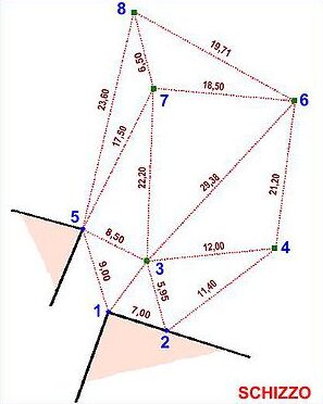 trilateration